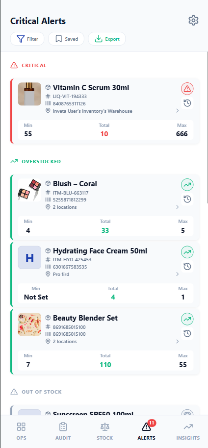 Inventory alerts in the Inveta mobile app