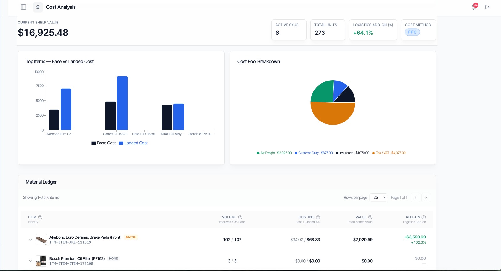 Inveta web dashboard